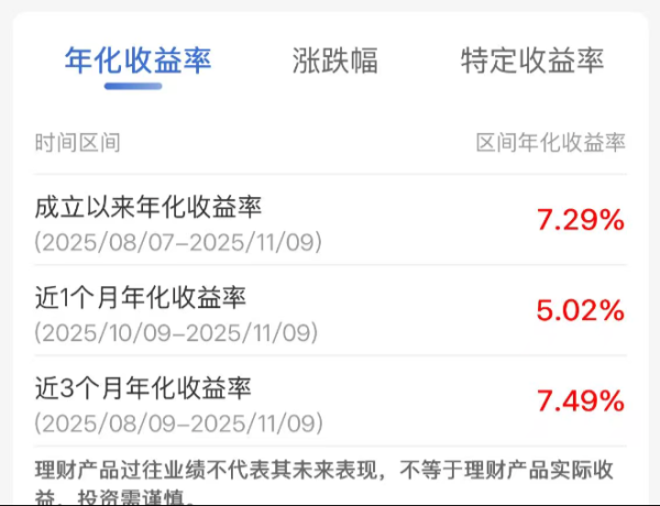 在线配资服务 银行理财高收益昙花一现，背后是信托T-1估值套利模式